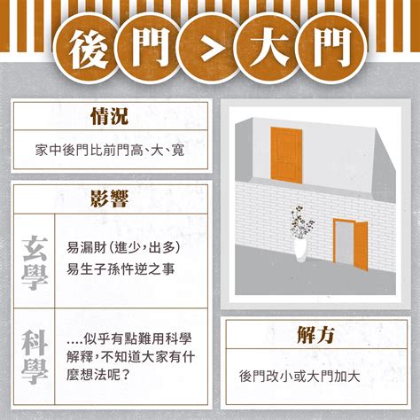 進門風水|大門風水 的五大禁忌！住家大門常見的風水問題，教。